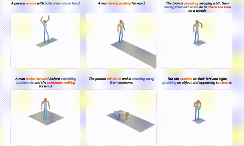 Rethinking Diffusion for Text-Driven Human Motion Generation